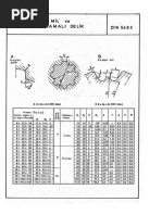 Din 5463