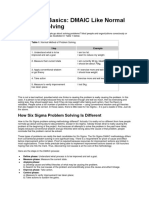 Six-Sigma Dmaic in Everyday Life