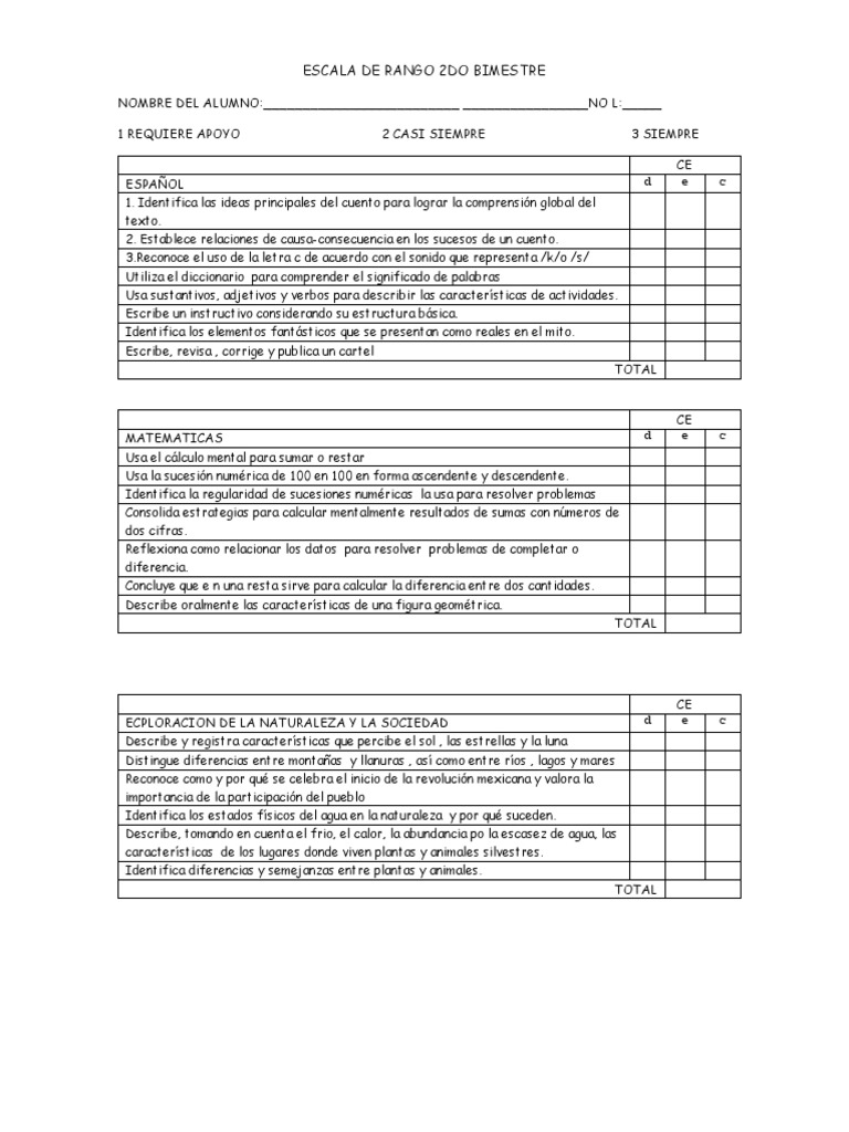 Ejemplo Escala de Rango 2do Bimestre | PDF | Cognición | Ciencia cognitiva