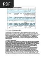 Download Ancaman Di Bidang Ipoleksosbudhankam by Dimejo Sosrobahu SN367254453 doc pdf