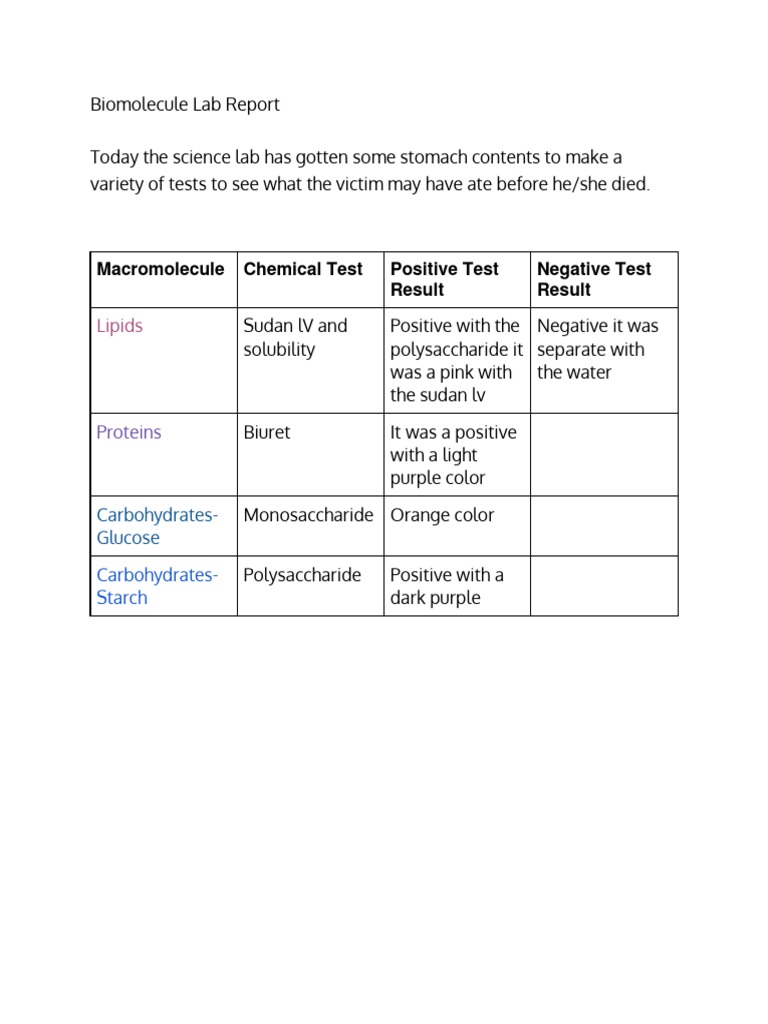 Biomolecule Lab Report PDF Polysaccharide Carbohydrates