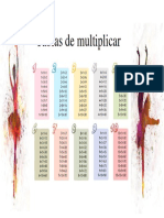 Tablas de Multiplicar