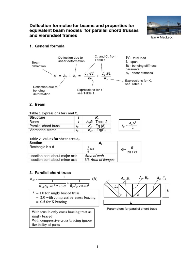 Beam Truss Analogy | PDF | Bending | Beam (Structure)