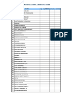 Daftar Mahasiswa Kedokteran UNSOED 2011