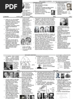 Timeline Da Linguistica