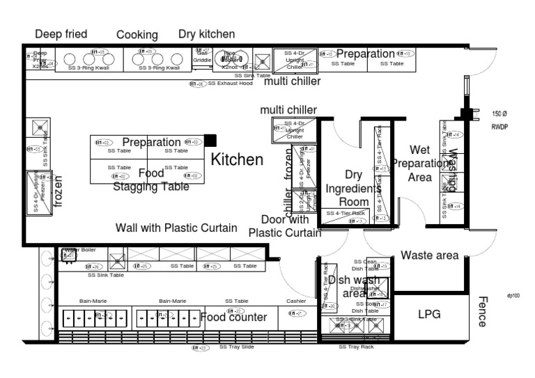 typical-canteen-layout-for-1000-pax-per-day-pdf-kitchen-home
