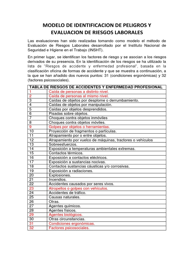 Evaluación de Riesgos Laborales | PDF | Riesgo | Probabilidad