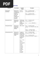 Background Properties: Property Description Possible Values Examples