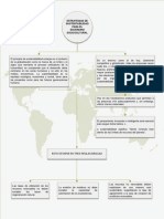 Estrategias de Sustentabilidad