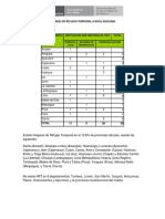 Hogares Refugio Temporal A Nivel Nacional PDF