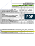 Control de Proyecto Obras 2012 Comision de Regidores