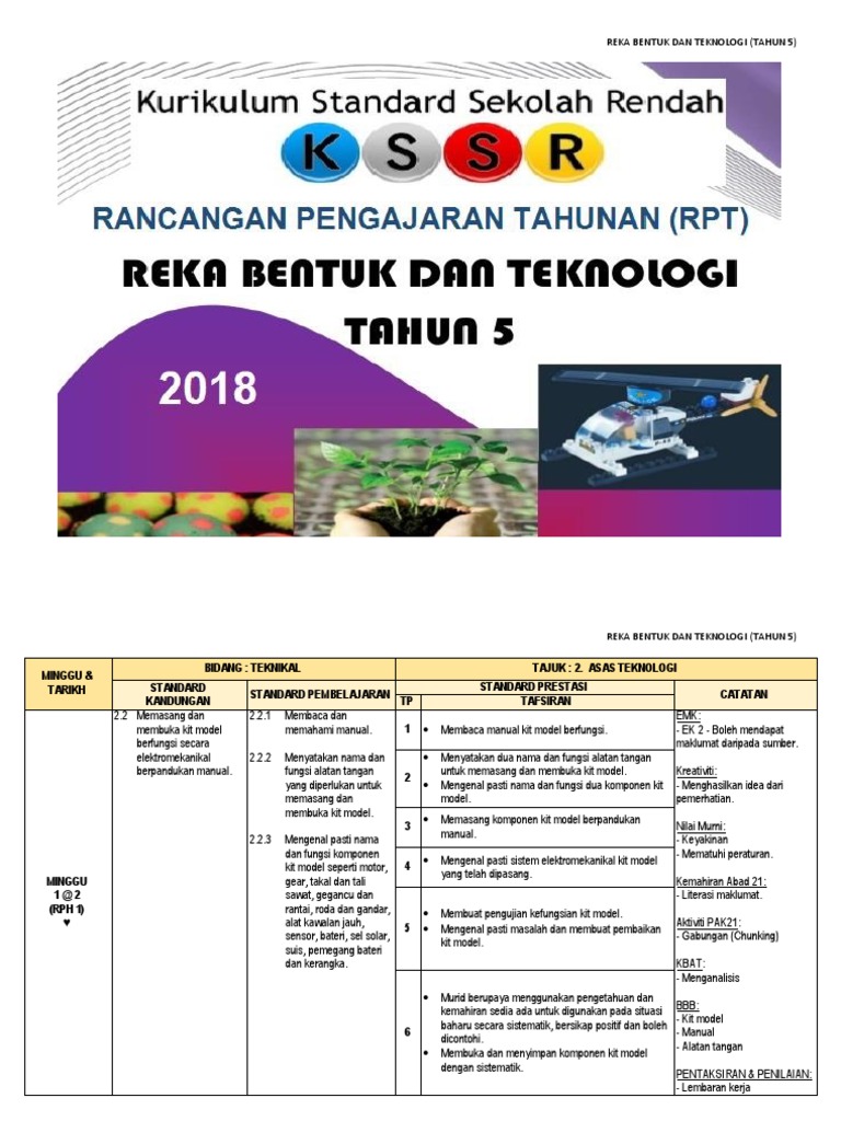 Soalan Ppt Matematik Tahun 5 Kssr - Muharram d Soalan Ppt Matematik Tahun 5 Kssr - Muharram d
