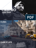 Fidel Castro - Ryan Sutherland