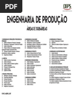 Áreas Da Engenharia de Produção