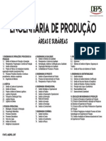 Áreas Da Engenharia de Produção