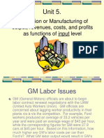 Production or Manufacturing of Output, Revenues, Costs, and Profits As Functions of Input Level