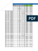 autorización topografía