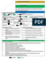 (Gerente de Ventas) Perfil y Descriptivo de Puesto