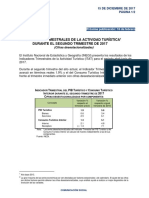 Indicadores trimestrales de la actividad turística, segundo trimestre de 2017