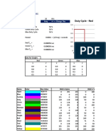 RGB LED Color Mixing and Duty Cycle Graphs