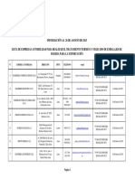 EMPRESAS AUTORIZADAS Madereras