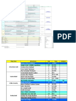 USJ Plan V.3.0