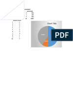 Chart Title: Cuanto Pagaria Ud. Por La Mermelada? Total Porcentaje