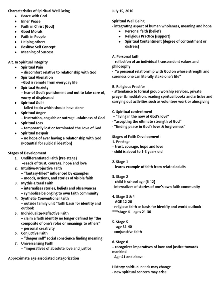 PMSD Notes | PDF | Faith | Spirituality
