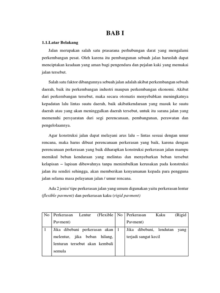 Latar Belakang Proposal Jalan Raya PDF