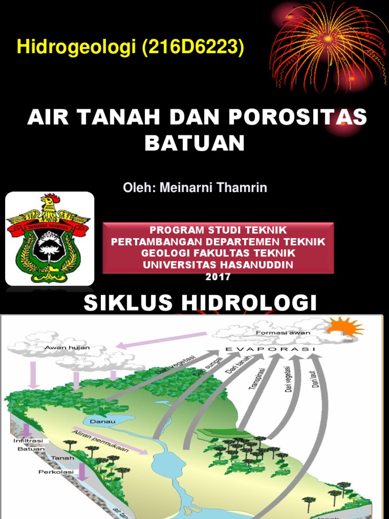 Materi 3 Air Tanah Akuifer dan Porositas Batuan pdf Materi 3 Air Tanah Akuifer dan Porositas Batuan pdf