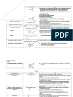 Jeric Paul R. Cadiz Bs Che Ii : Methanal (Formaldehyde)