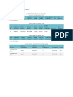 Consulta Afiliado Compensados