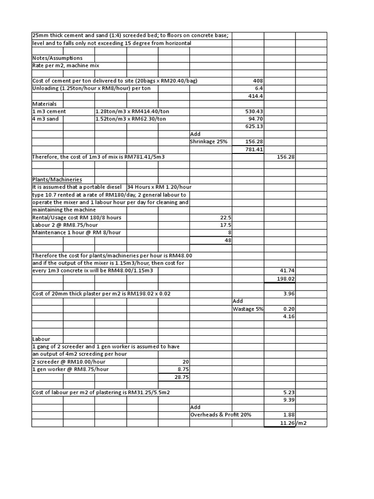 Brickwork and Screed Cost Analysis | PDF | Mortar (Masonry) | Brick