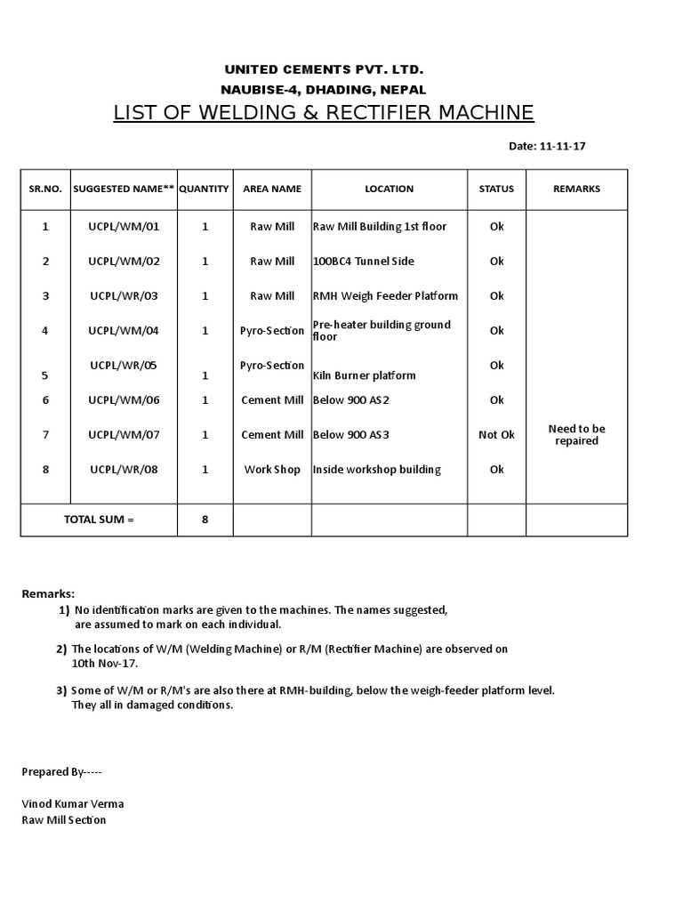 List For Welding & Rectifier Machine | PDF