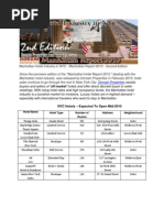 Download Manhattan Hotel Industry in NYC - Manhattan Report 2010 - Second Edition by DOMAIN Properties by nyrealestate SN36730429 doc pdf