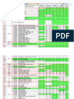 SNCP Project Sub-System Itr - B: SL System No Sub-System Description Sub-System No