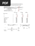 Eurocode Load Combination Cases (Quasi-Permanent, Frequent, Combination ...