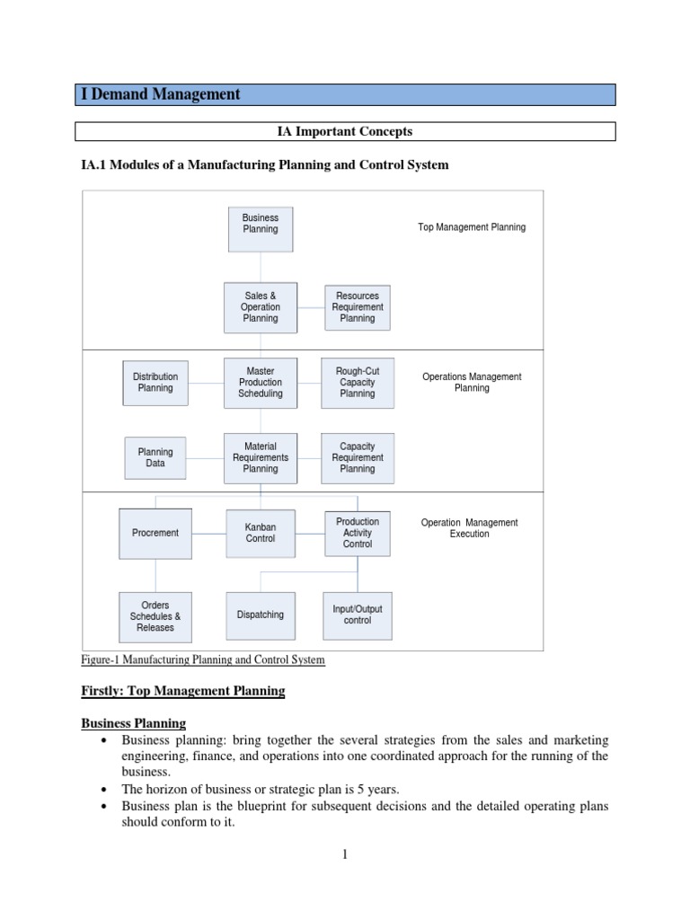 Cpim - MPR (Sop & MPS) | PDF | Forecasting | Marketing Research