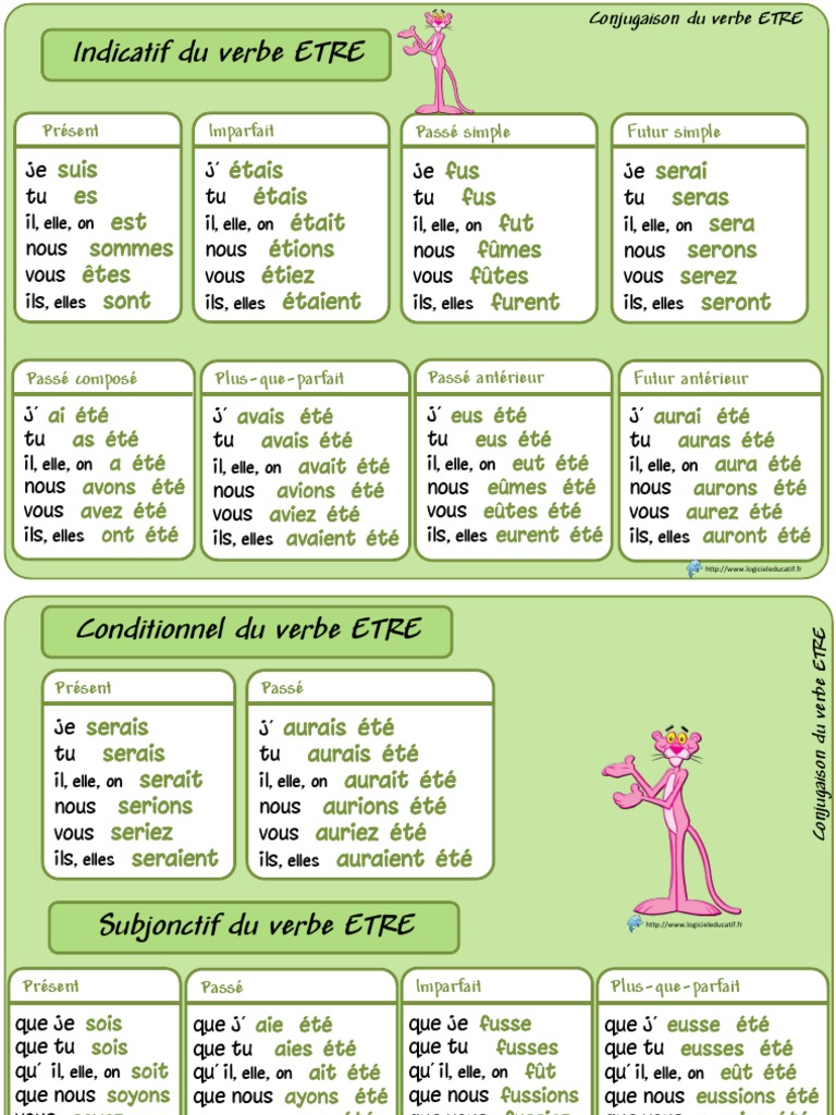 Conjuguer Le Verbe Etre En Anglais Verbe Etre | PDF | Verbe | Morphologie