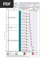 Sample Bore-Log