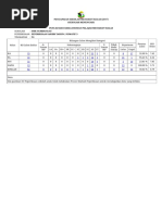 Unit 6 8 Kemahiran 8 Rph Pdf