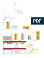 Biochemical Engineering