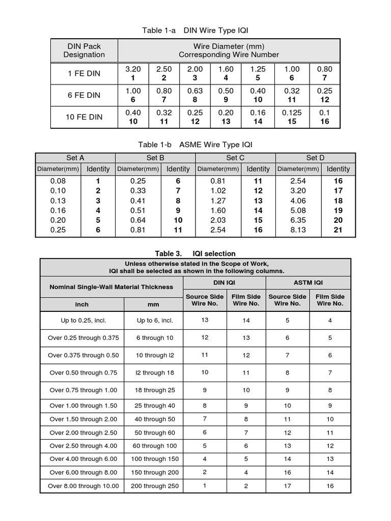 IQI Selection for DIN and ASME Standards | PDF | Manufactured Goods ...