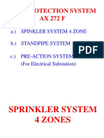 Fire Protection System AX 272 F: A.) Spinkler System 4 Zone