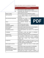 Lista para Especificar Causas de Defuncion PDF