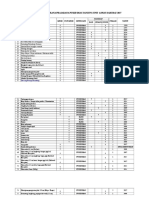 Daftar Peralatan Dan Sarana Prasarana Ugd 2017 Puskesmas Tanjung