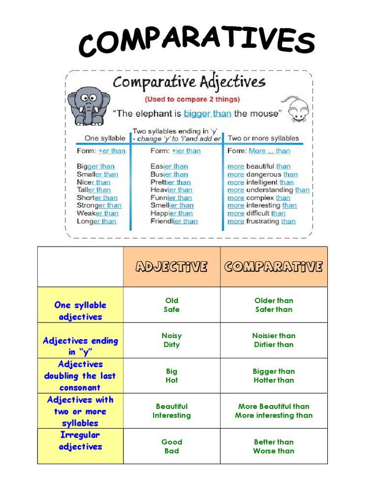 Comparative Chart | PDF | Language Arts & Discipline