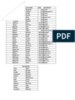 Batce Road Run Official Results