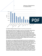 Reflection Paper On Taliptip