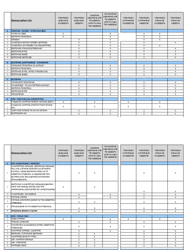 Demarcation List KAVALA-1 GR | PDF